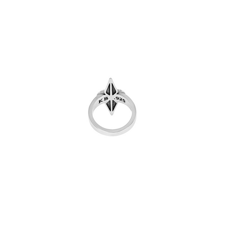 Pointed Double Skull Ring